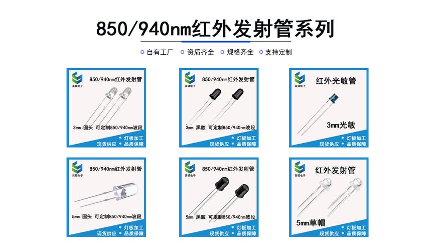 英硕电子（深圳） 计算机软硬件及辅助设备批发的专业力量